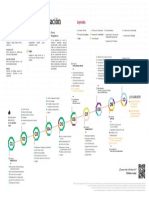 UTP Malla Ciencias Comunicaciones-compressed