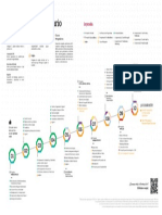 UTP_Malla_Diseño Digital Publicitario-compressed