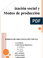 Organización Social Y Modos de Produccion de Guatemala