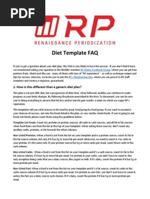 RP Diet Template FAQ 2