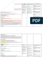 Week 5 Space Planning