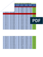 Listas de Precios NOV 2021