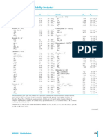 Constantes Producto de Solubilidad (KPS)