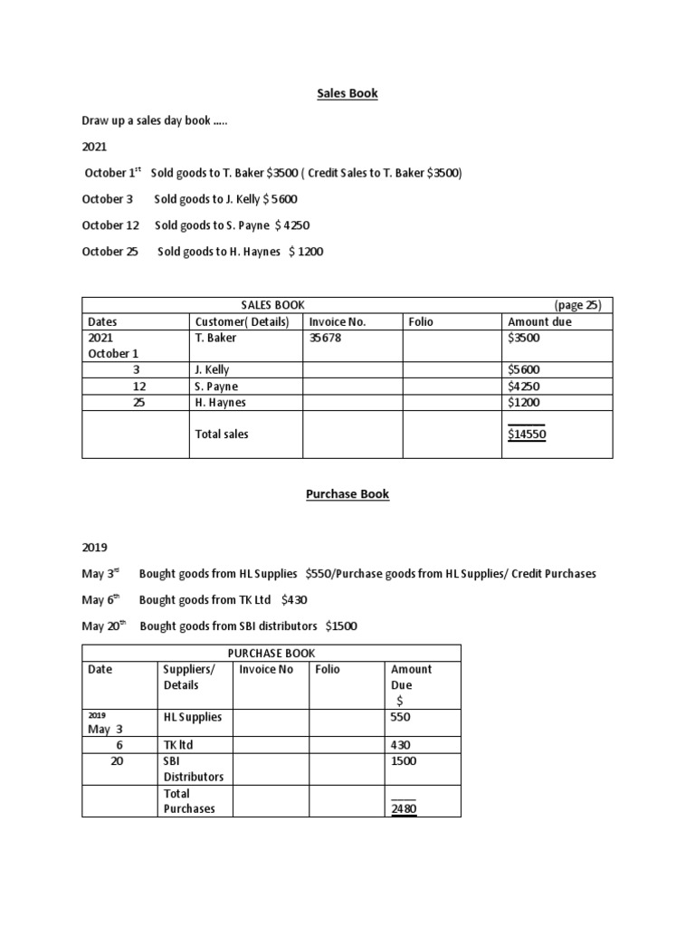 Books of Original Entries PDF Accounting Business