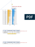 Dashboard OSINERGMIN