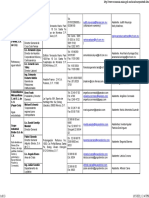 Directorio de Empresas Nacionales