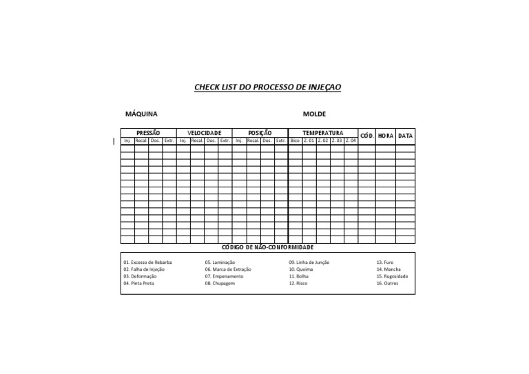 Ficha Técnica do Processo de Injeção | PDF