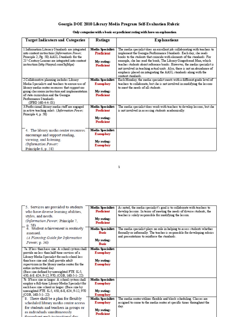 Georgia DOE 2010 Library Media Program Evaluation | PDF | Chess | Libraries