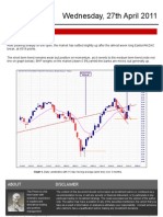 Trading Day 27th April 2011