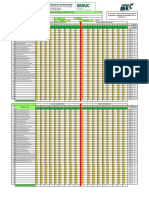 Resultado - Simulado Avança Ide Piripiri (2º Ano)