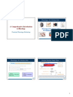 Practical Rheology Workshop