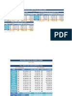 Relatório Fiscal de Compra e Venda