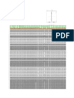 Criterios de seccion compacta para diferentes perfiles estructurales