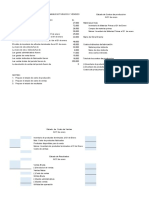 Practica Costos de Producción - Estudiantes