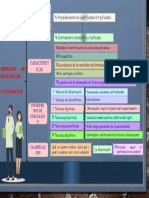 Técnicas de Evaluación Psicológica