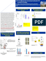 Expression of Mir-504 in GBM Gscs and Tcga Database Mir-504 Downregulate CTGF Indirectly by Upregulating Mir-145 Expression