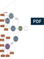 Diagrama Sin Título