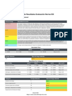 Reporte 035