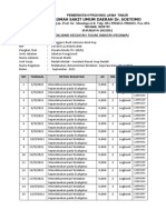 Laporan Dokumentasi Perawat