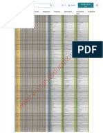 PDF Quick Count SBMPTN 2016 Ips PDF DL