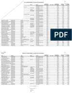 Relação de funcionários públicos com salários e descontos