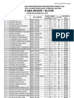 Jadwal Wawancara PSB Khusus 2011