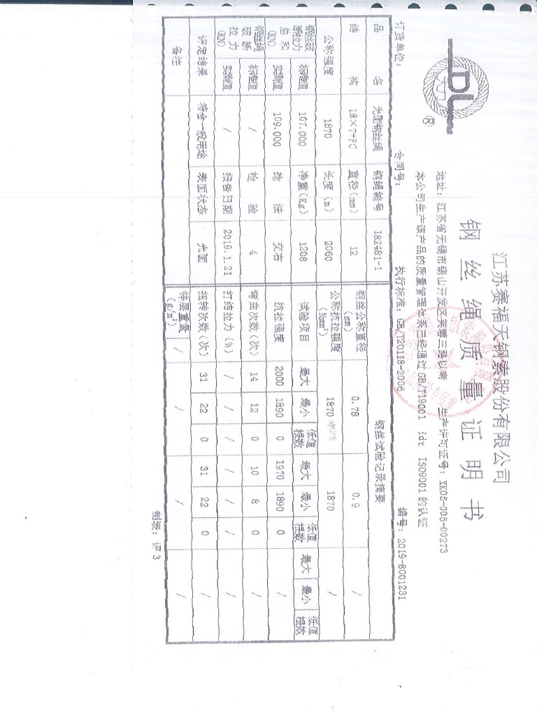 12T Wire Rope Certificate PDF
