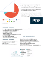 Generación, Transmisión y Distribución EE en Bolivia