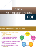 2 - The Research Process