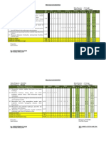 Program Semester (Bio-X)