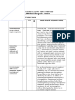 Learning Objectives Grid