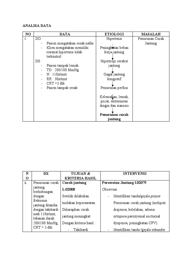ANALISIS DATA PENURUNAN CURAH JAN…