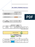 Farming 2.0 Cuadro de Rentabilidad y Costos by Maxmar628 - Actualizado