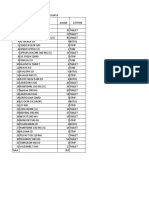 Daftar Obat Poli Mata