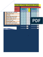 Pract Calif Funciones Basicas 1 