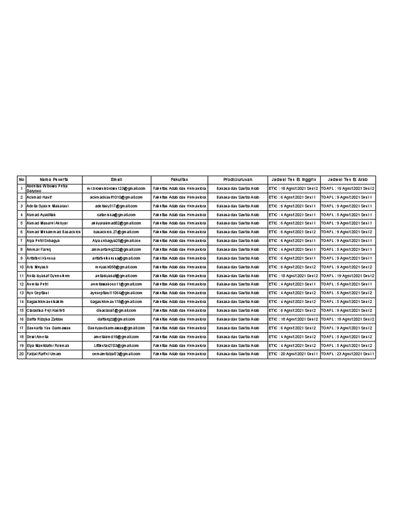 Facesitting porno videolar