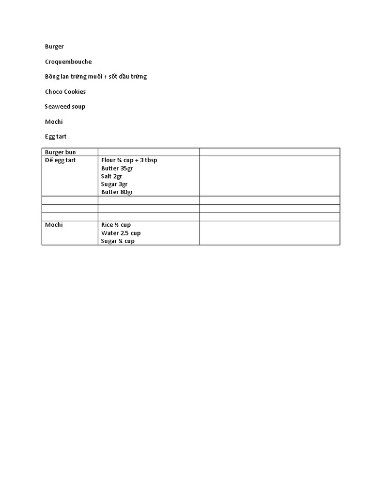 PBD Plan | PDF