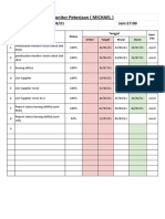 Monitor Pekerjaan ( Michael ) - Sheet1