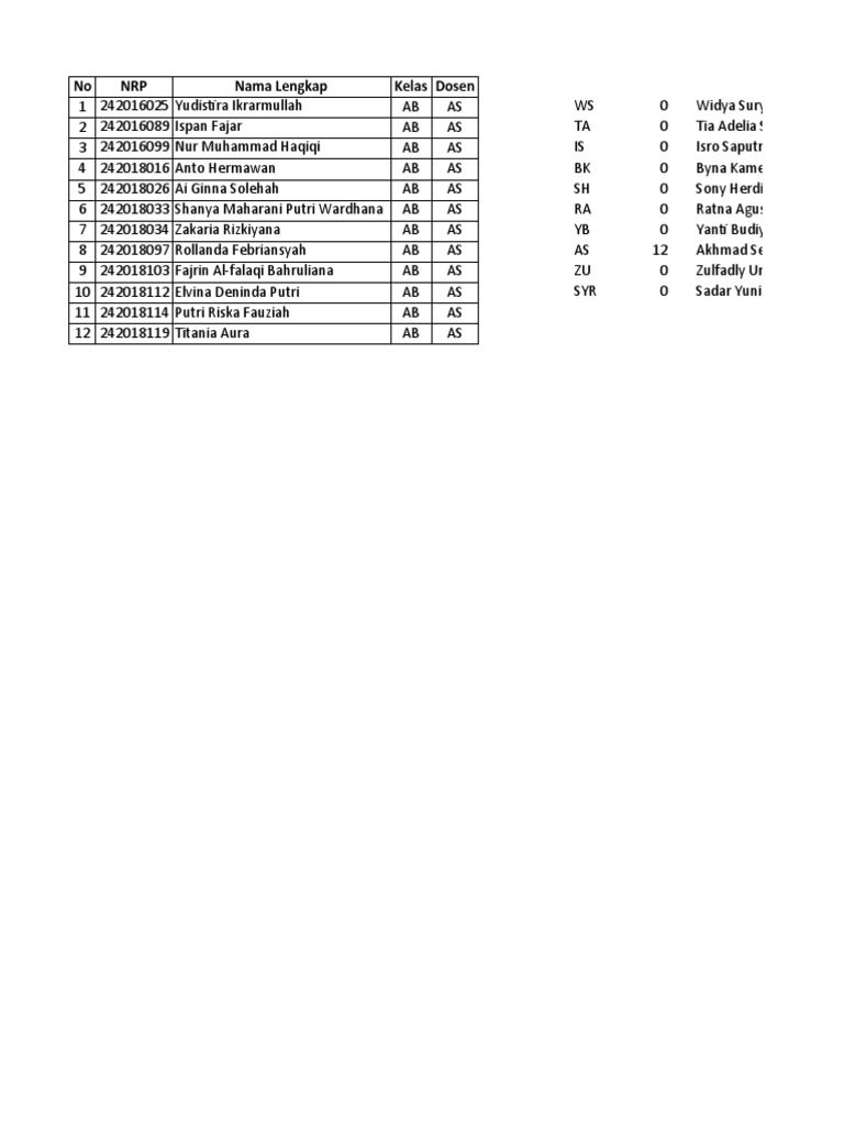 Student Class and Instructor List | PDF