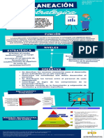 Planeacion Estrategica