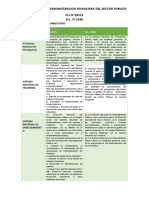 Ley Marco de La Administracion Financiera Del Sector Publico