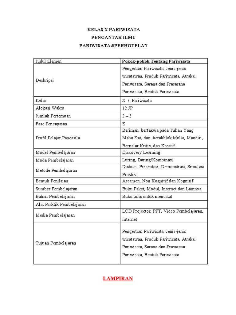 Modul Ajar Bab 3 Pdf