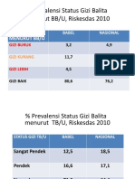 Riskesdasbabel