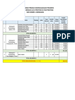 DAFTAR ORDERAN PRODUK