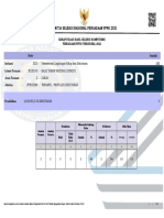 Hasil Seleksi Kompetensi PPPK KLHK 2021