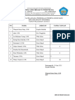 Daftar Hadir Rapat PPDB