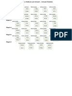 JADWAL SURAH PENDEK