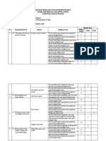 Kisi-Kisi Pts SBDP Kelas IV