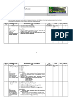 Sap Rekayasa Perangkat Lunak Unas Revisi