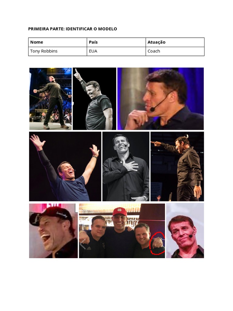 Modelagem (Tony Robbins) | PDF | Estilo de vida